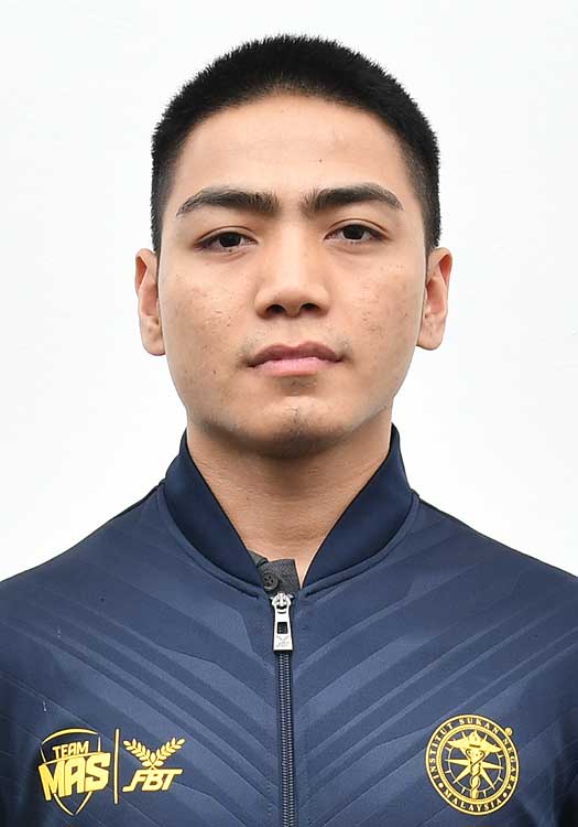 LUQMAN BIN LAJI